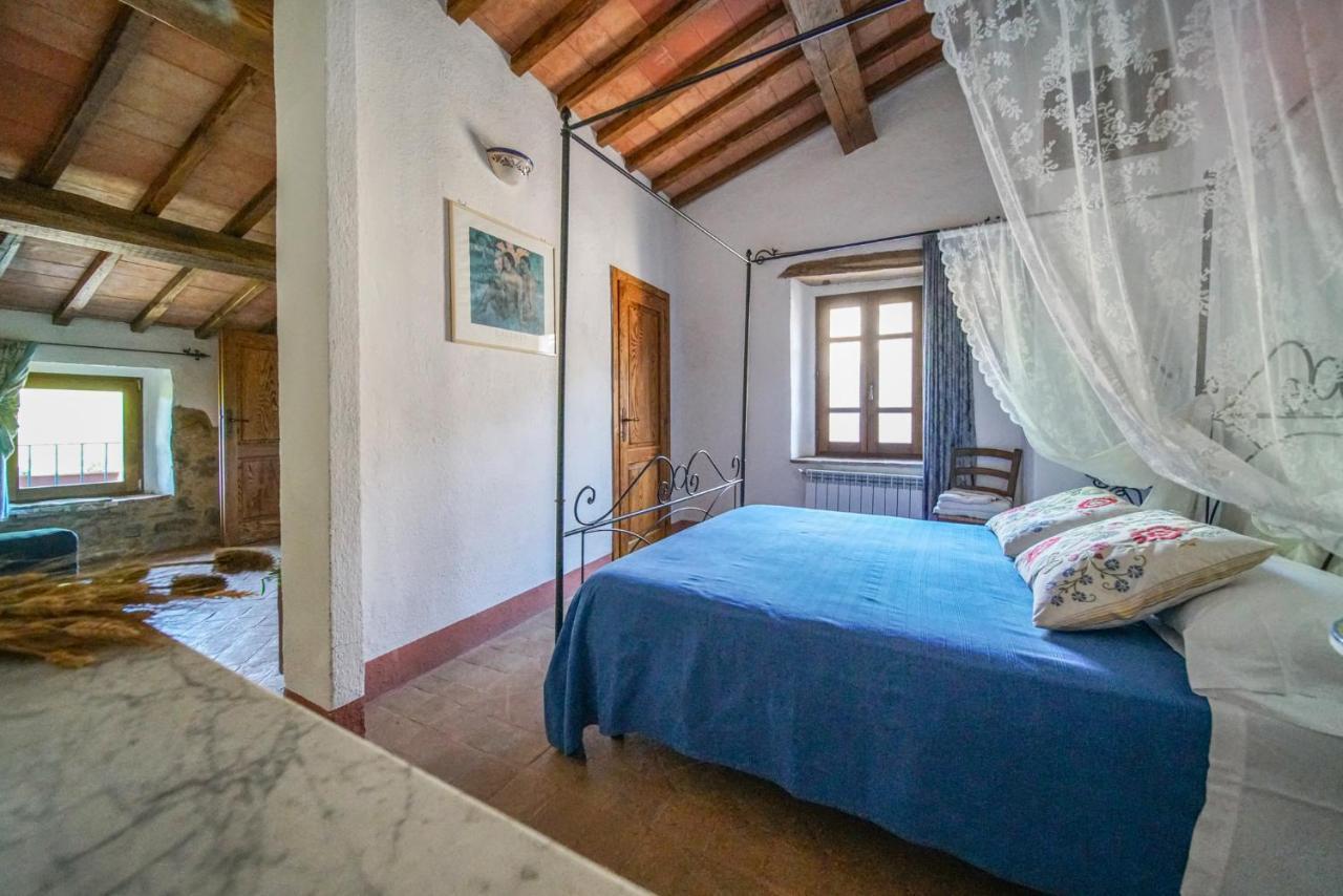 Agriturismo La Colombella บาญญี ซาน ฟีลิปโป ภายนอก รูปภาพ